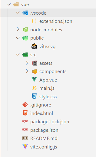 Vite项目目录结构.PNG